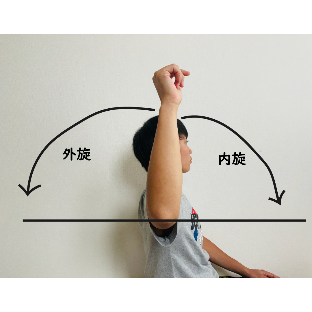 球速up 腕を速く振るために欠かせない知識 Kiredas キレダス